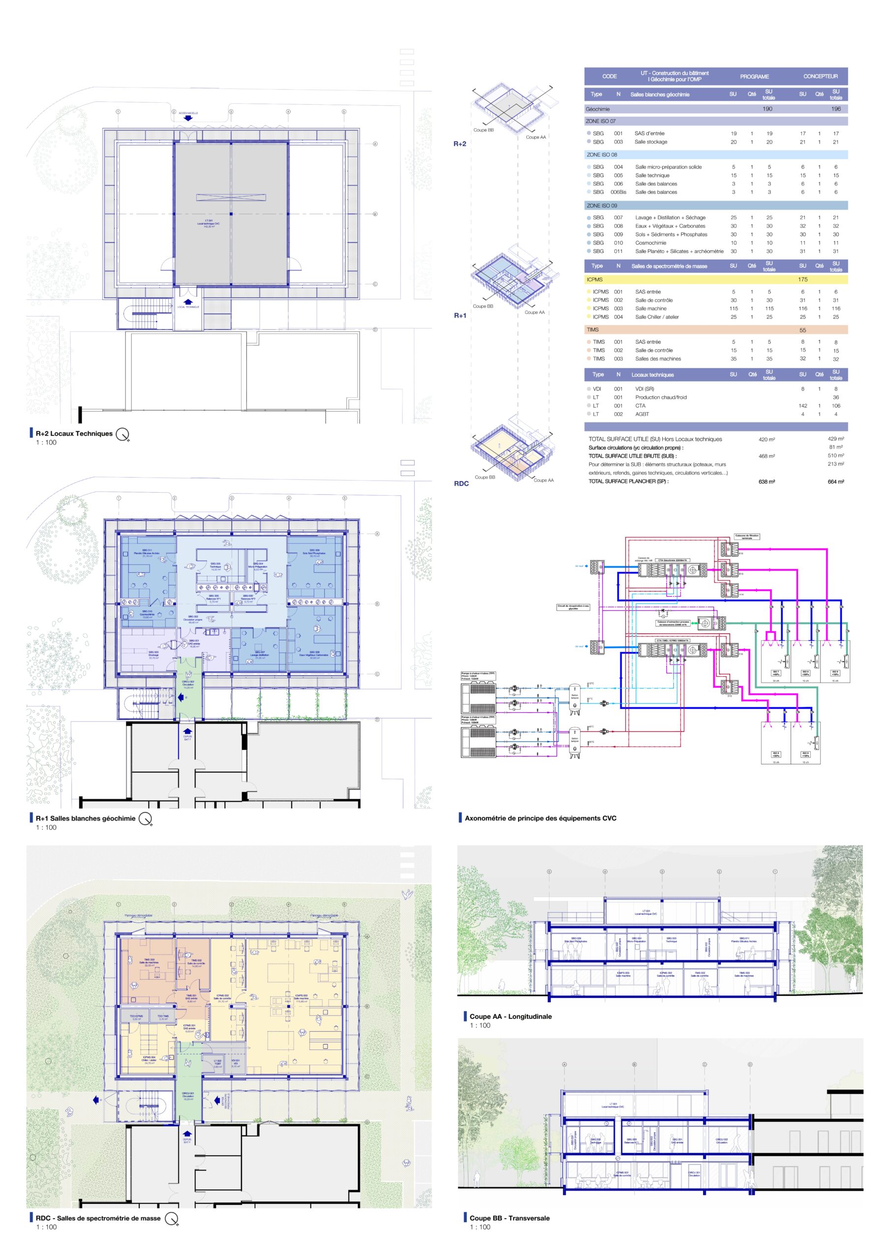 Mission de coordination BIM panneaux a0 02